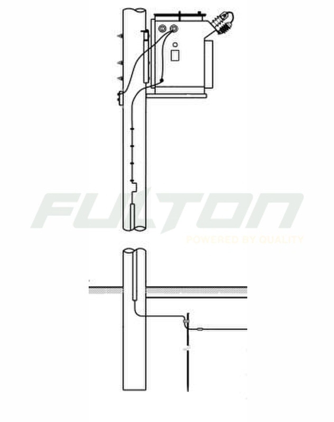 Essential Energy CEOM7109.10